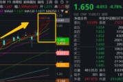 怒江连涨六周之后，银行还有多少空间？银行ETF又双叒新高